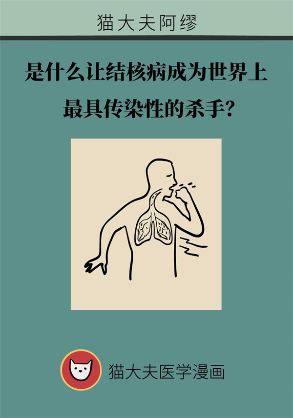 结核病传染性为啥这么强？关于它这些知识要知道